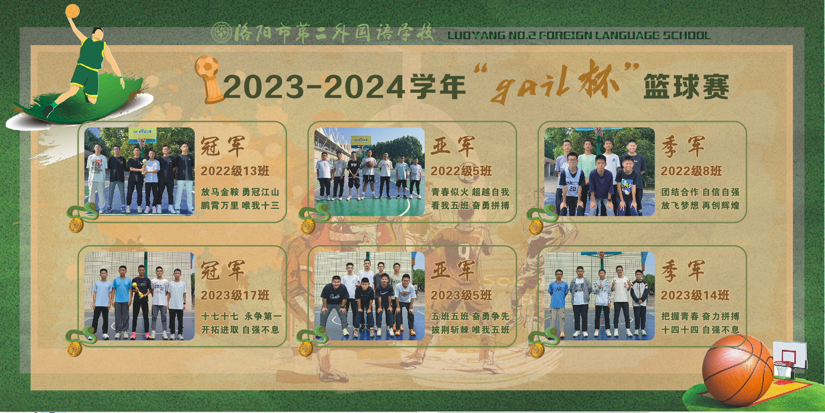 2023—2024学年“gail杯”篮球比赛赛程结果