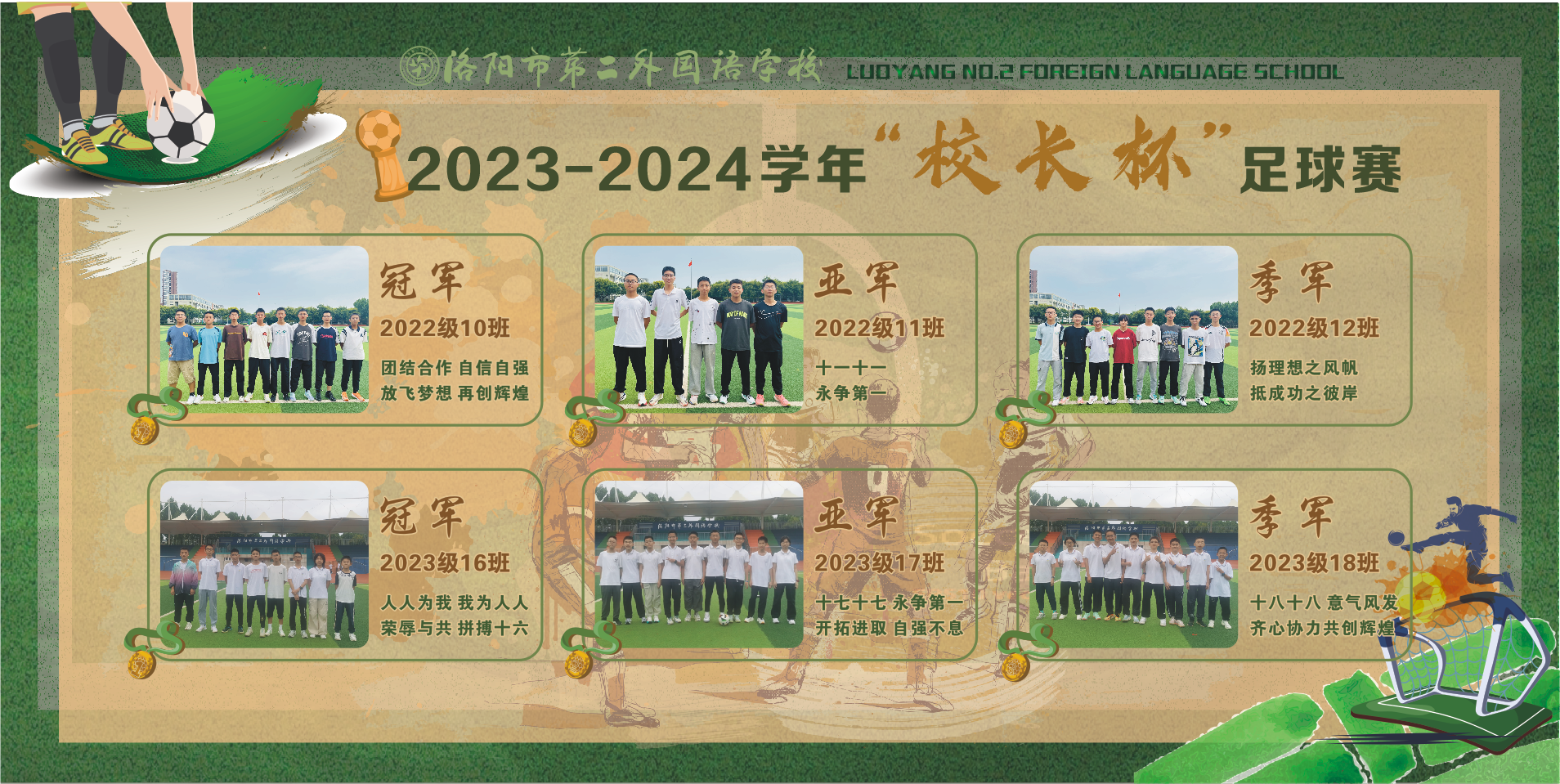 2023—2024学年“校长杯”足球赛赛程结果